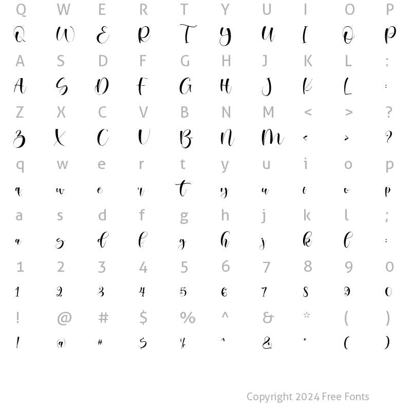 Character Map of kity love Regular