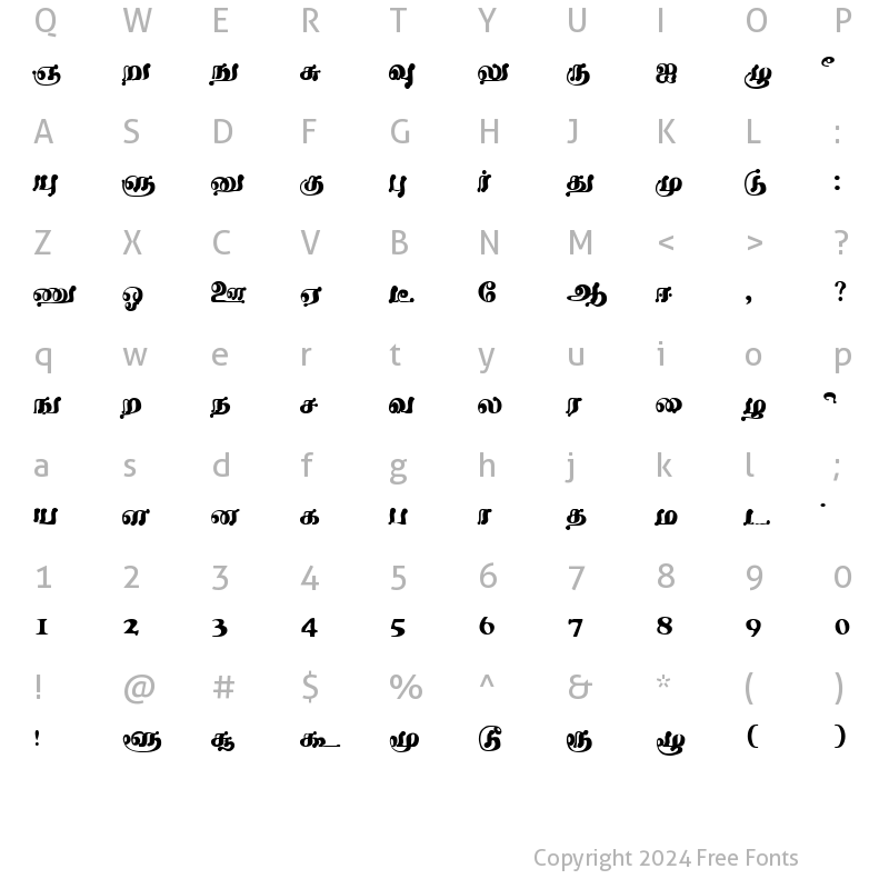 Character Map of Klaimakal Regular