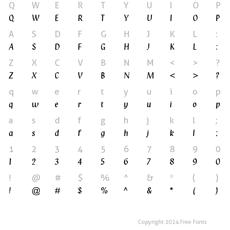 Character Map of KlangMT RomanItalic