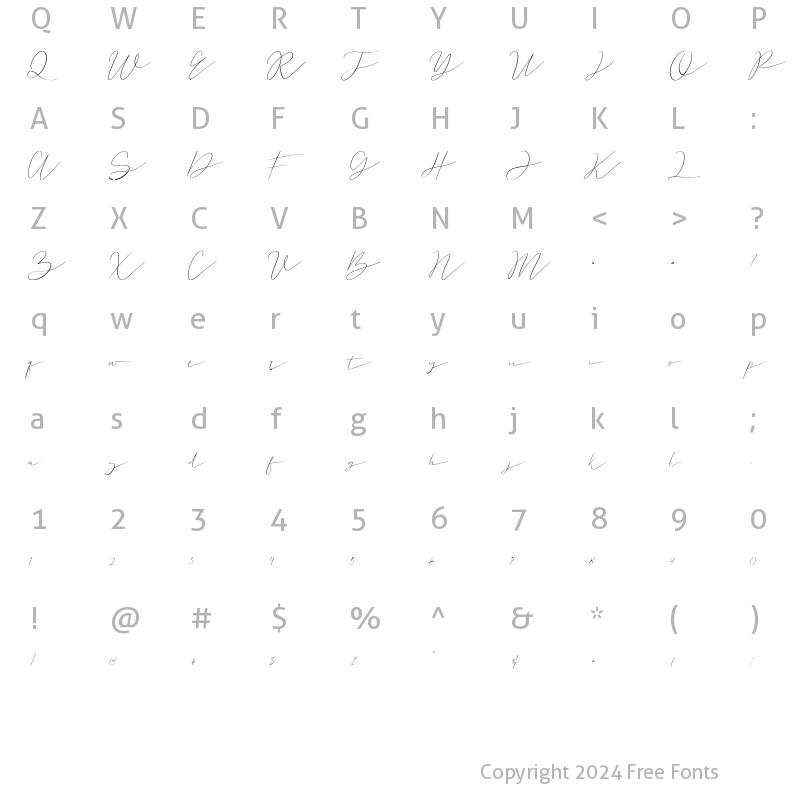 Character Map of Klast Regular