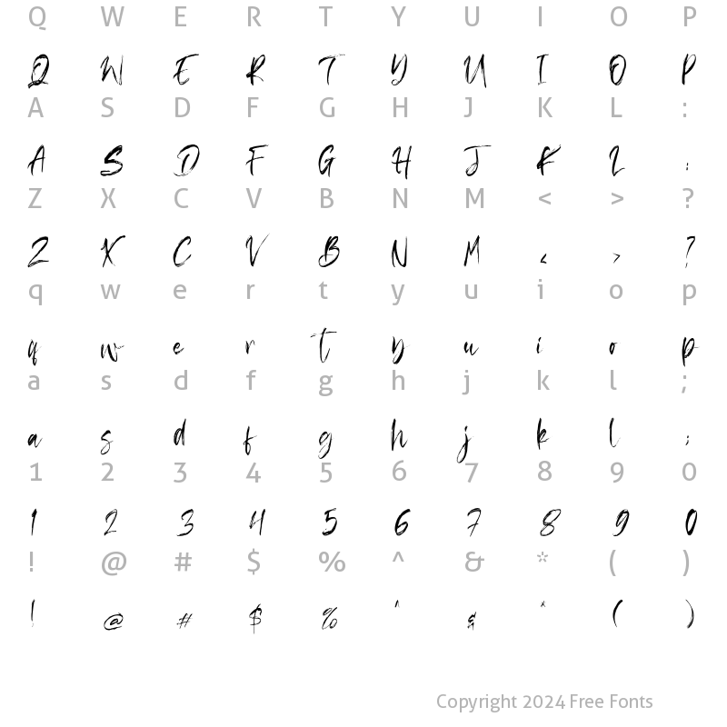 Character Map of Klasted Regular