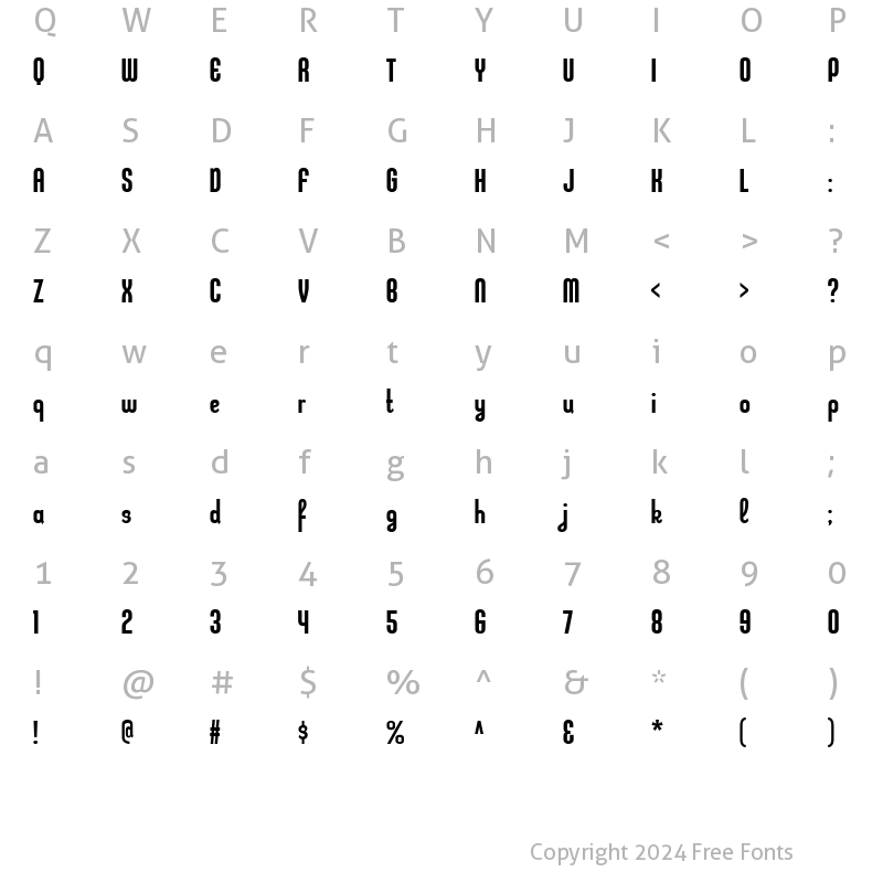 Character Map of Kleptocracy Condensed Regular