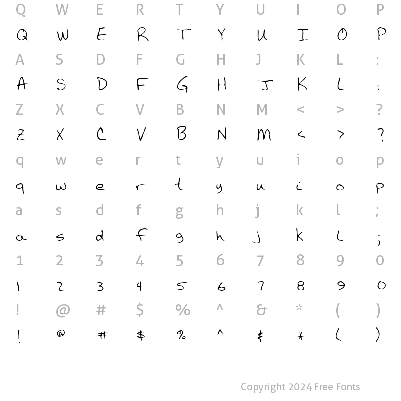 Character Map of Kline Regular