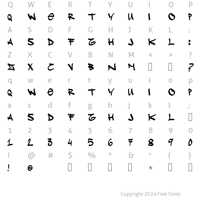 Character Map of Klue! ?????