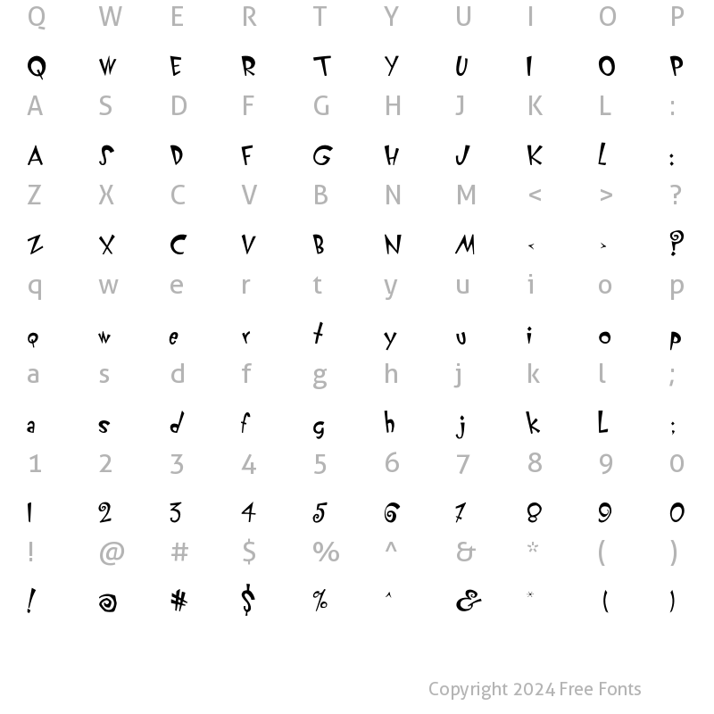 Character Map of KlunderScript Roman