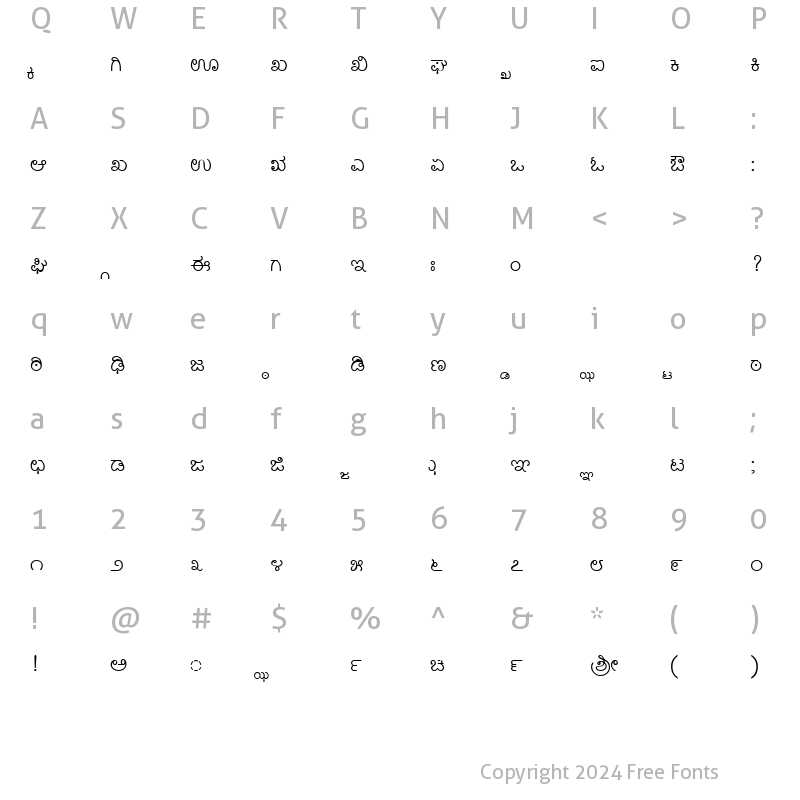 Character Map of KN-TTUma Normal