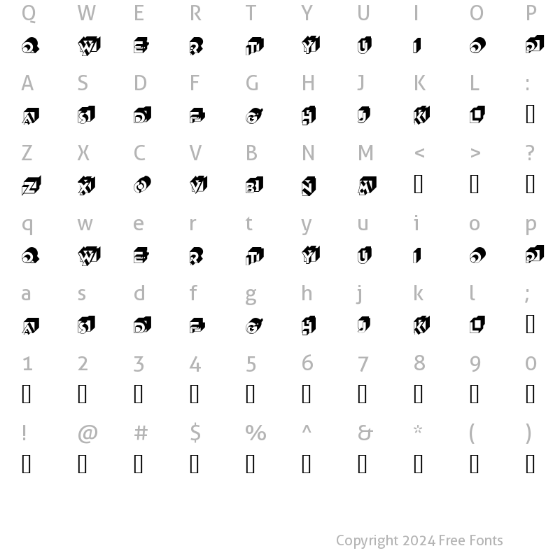 Character Map of Knockout Initials