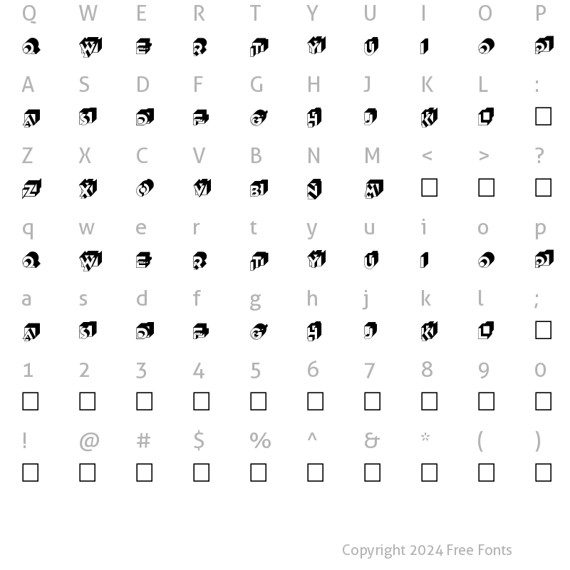 Character Map of Knockout Regular