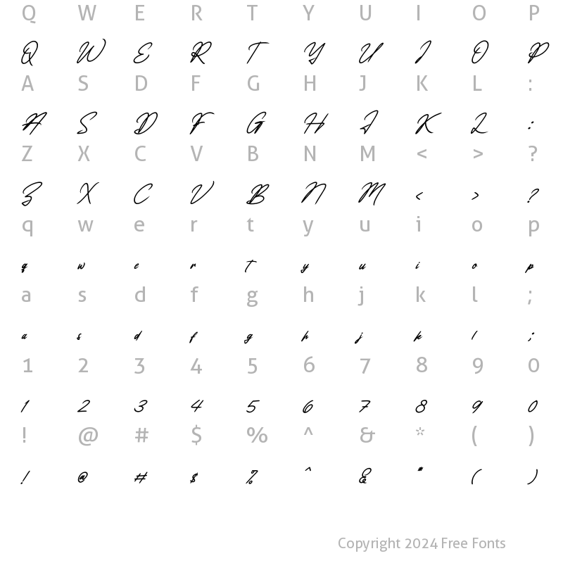 Character Map of Knott Riccardo Italic