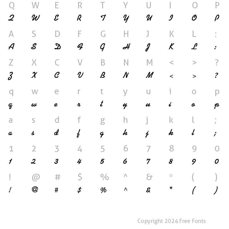 Character Map of Koala Bold