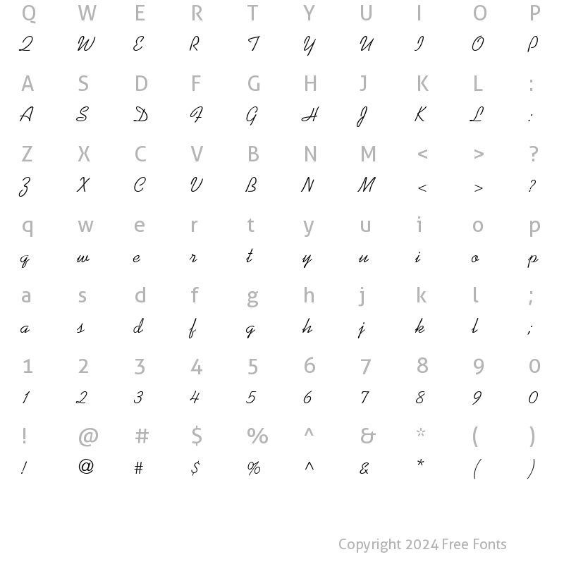 Character Map of Koala Regular