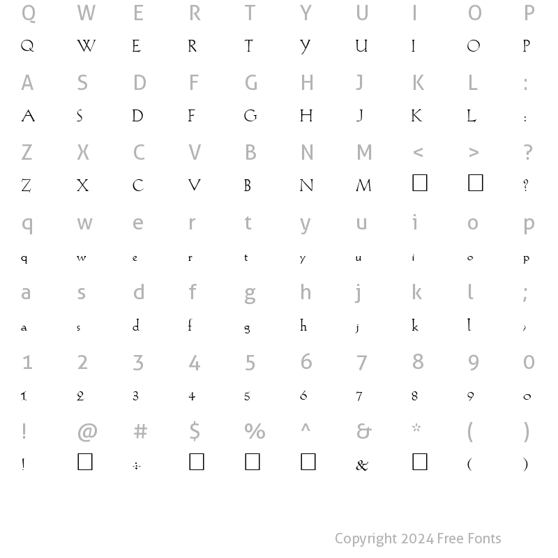 Character Map of Koch Plain Plain