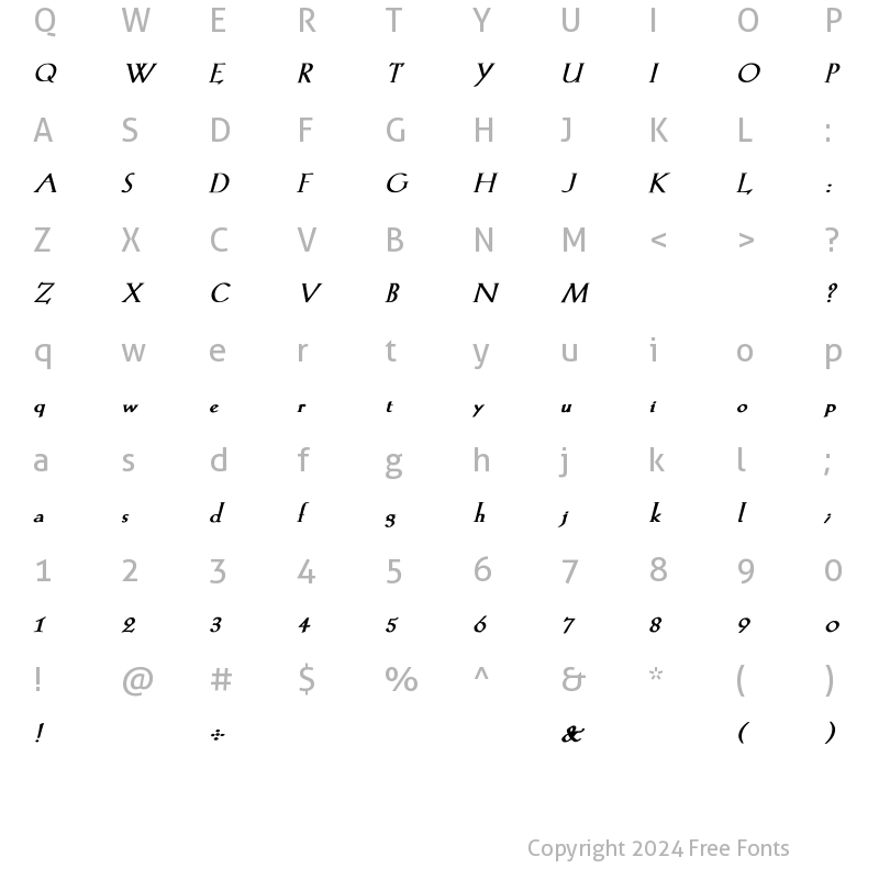 Character Map of KochRoman Bold Italic