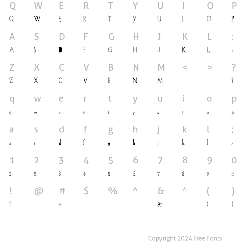 Character Map of KochRomanHC Regular