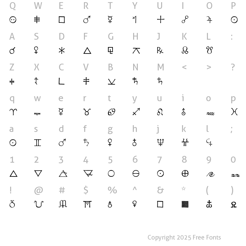 Character Map of KochSigns Three Regular