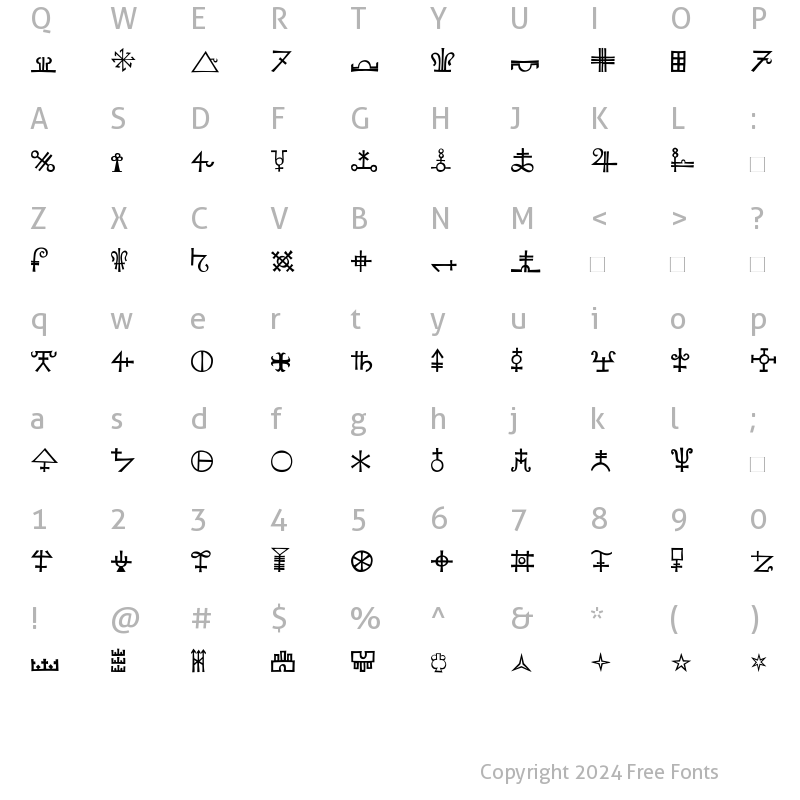 Character Map of KochSignsFour Roman