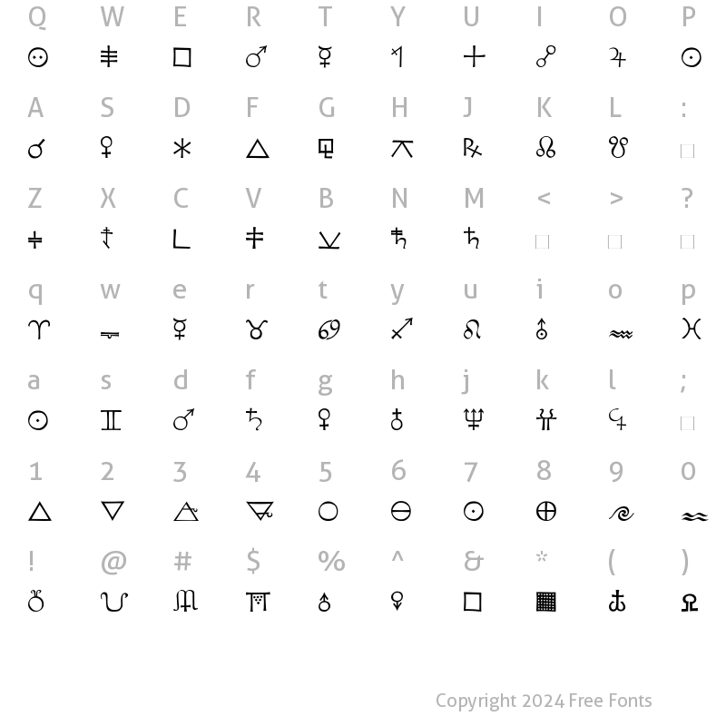 Character Map of KochSignsThree Roman