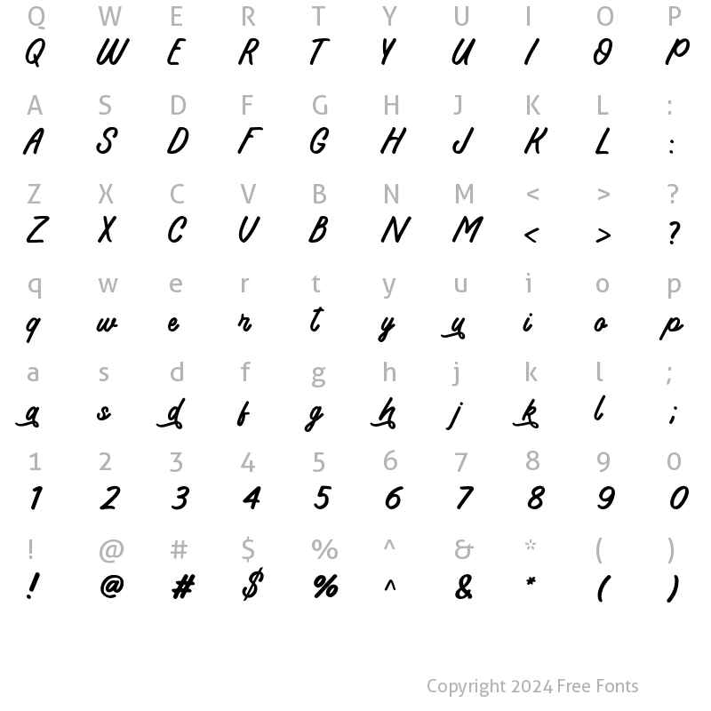 Character Map of Koeltoerals Regular