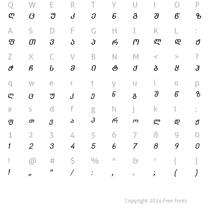 Character Map of Kolkhety-ITV Bold Italic