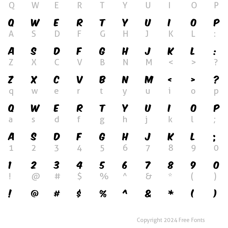 Character Map of Komika Axis Regular