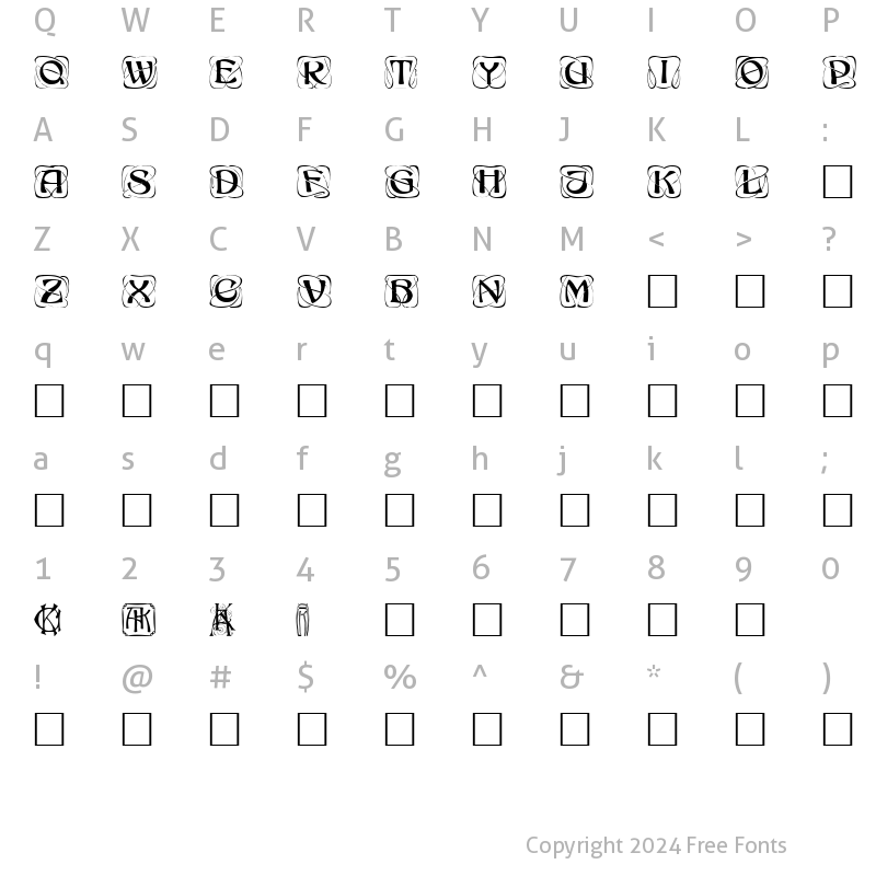 Character Map of KonanurKaps Kaps:001.001 Kaps:001.001