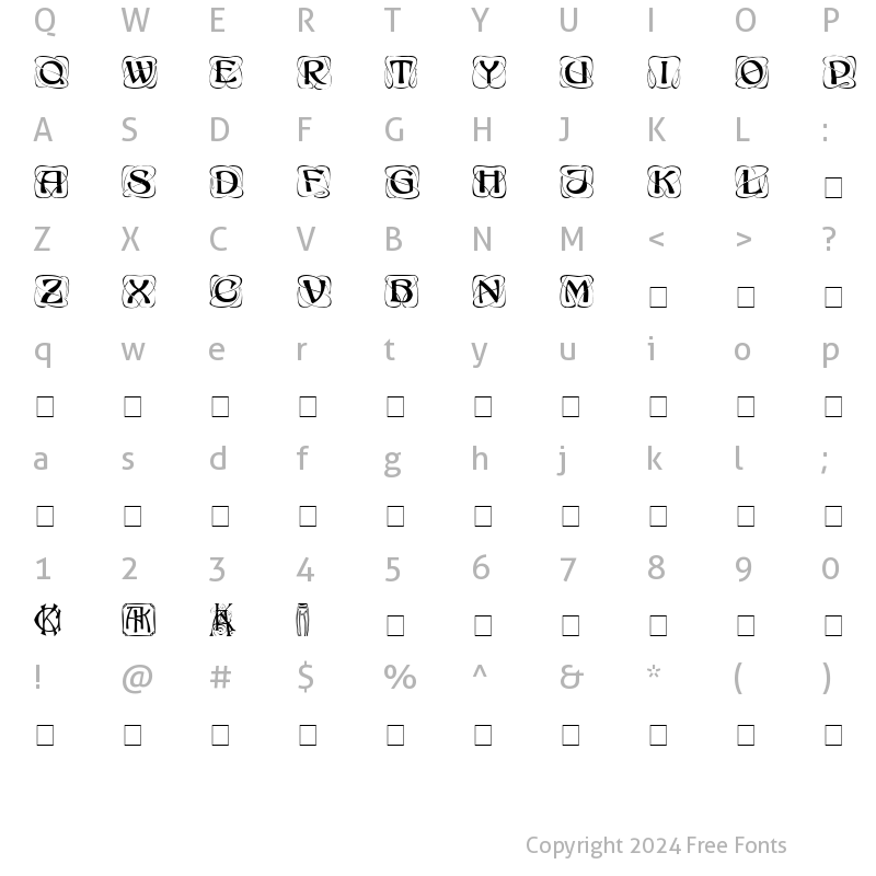 Character Map of KonanurKaps Medium