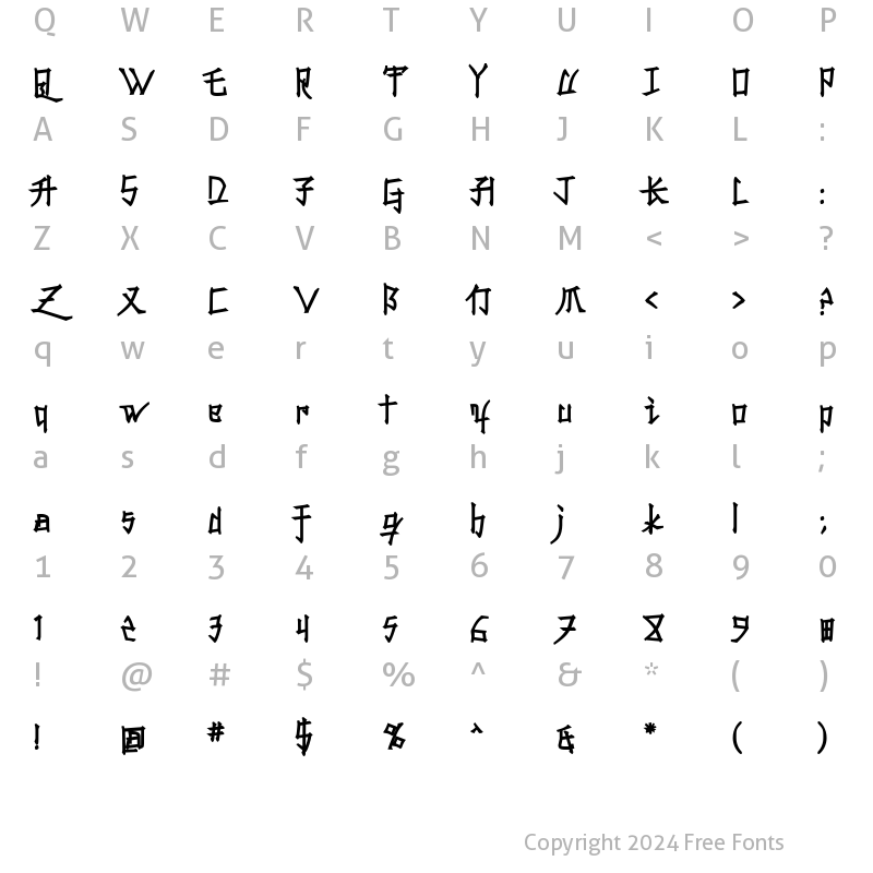 Character Map of Konfuciuz Fat Regular