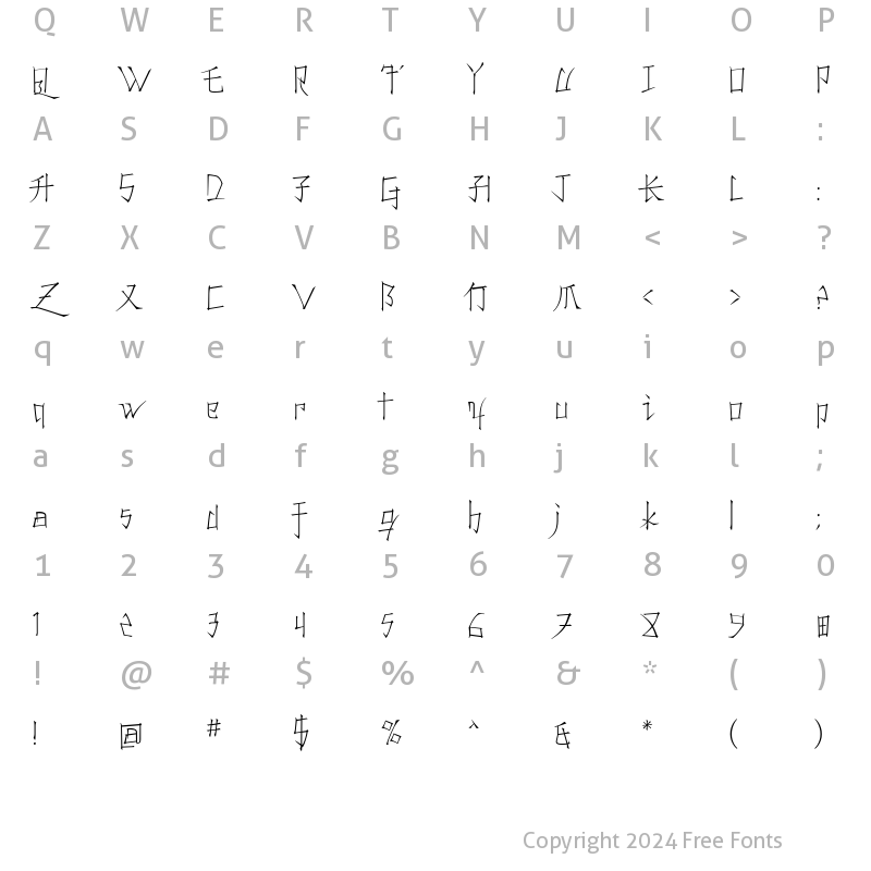 Character Map of Konfuciuz Thin Regular