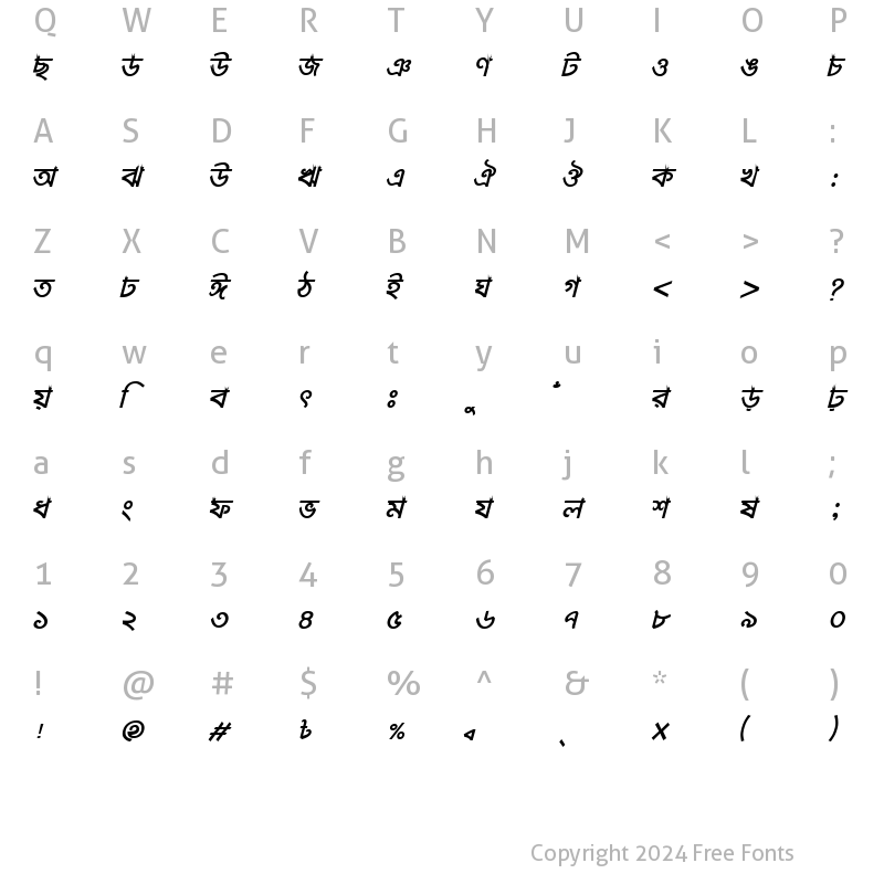 Character Map of KongshoMatraMJ Bold Italic