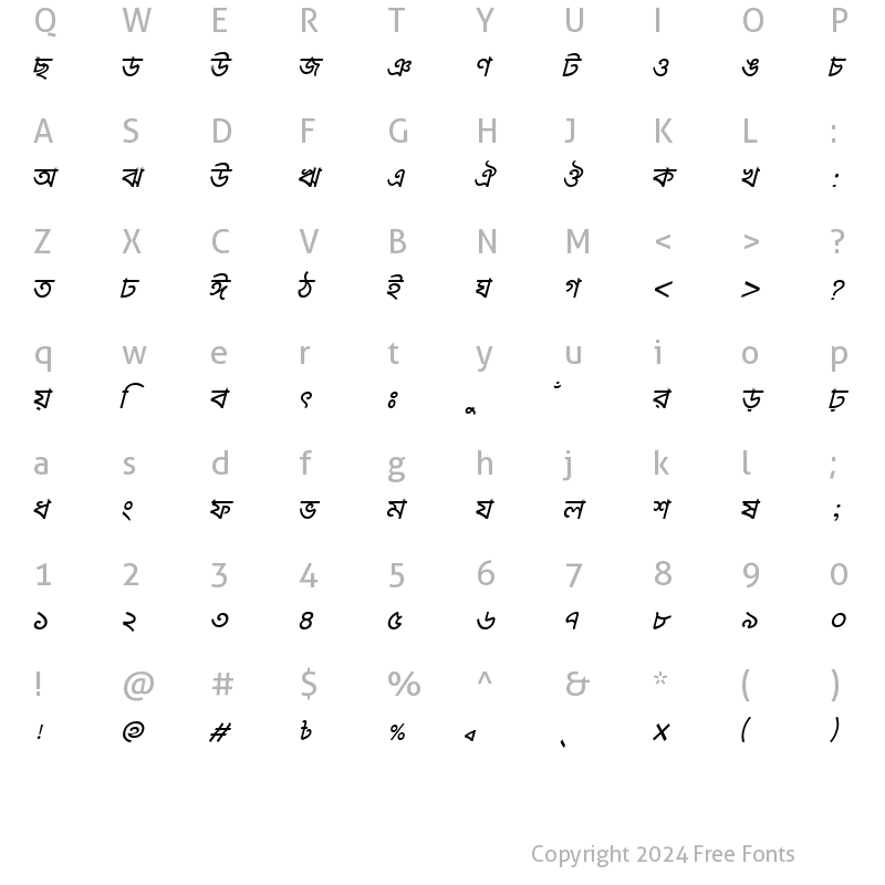 Character Map of KongshoMatraMJ Italic