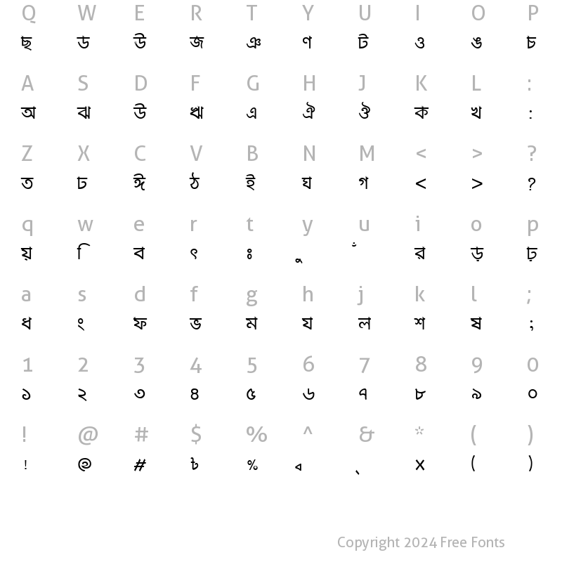 Character Map of KongshoMatraMJ Regular