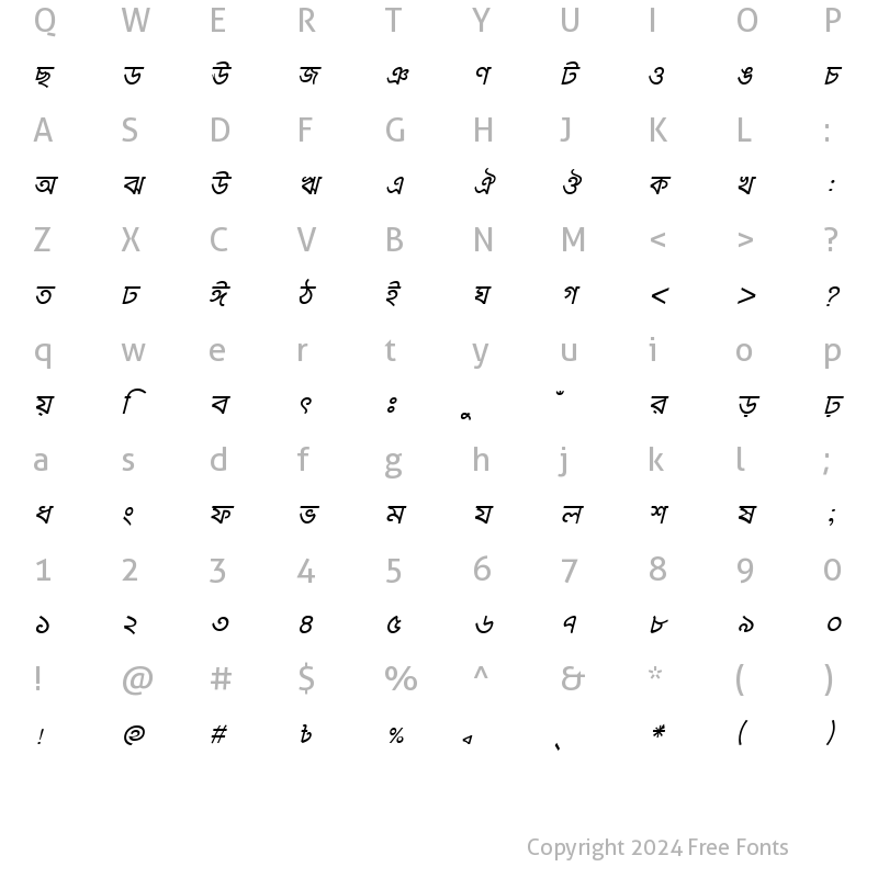 Character Map of KongshoMJ Italic