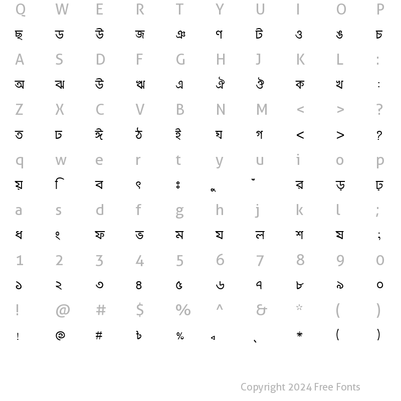 Character Map of KongshoMJ Regular