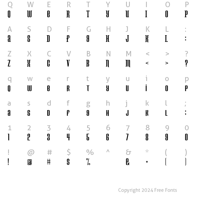 Character Map of Konspiracy Theory Regular