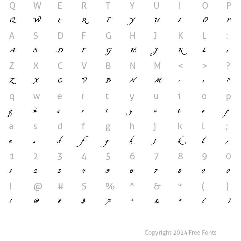 Character Map of Konstantin Forte Aa Regular