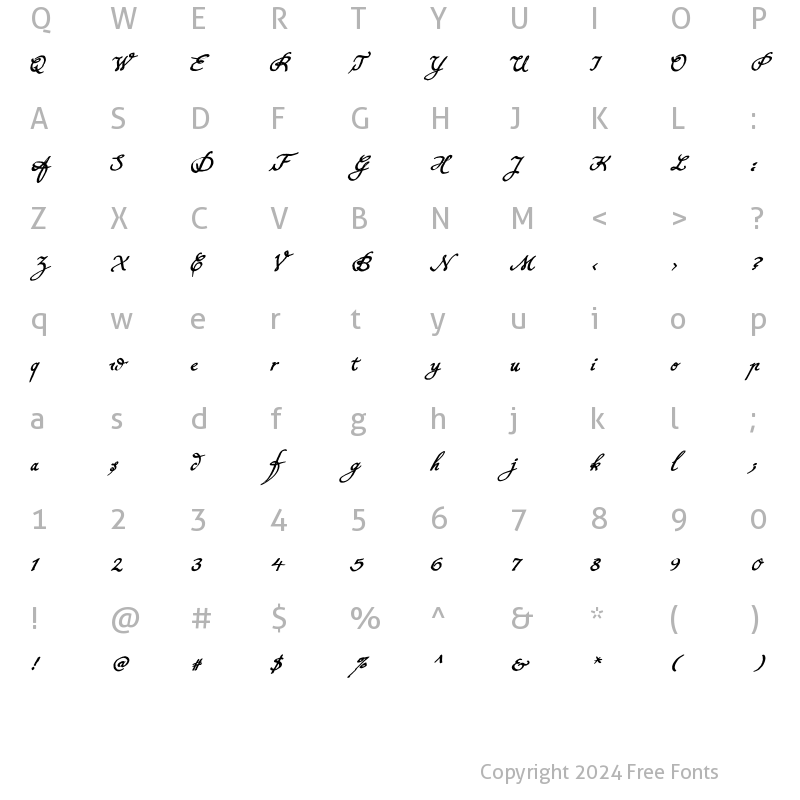 Character Map of Konstantin Forte Ce Regular