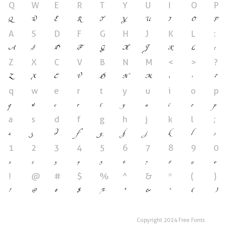 Character Map of Konstantin Script Be Regular