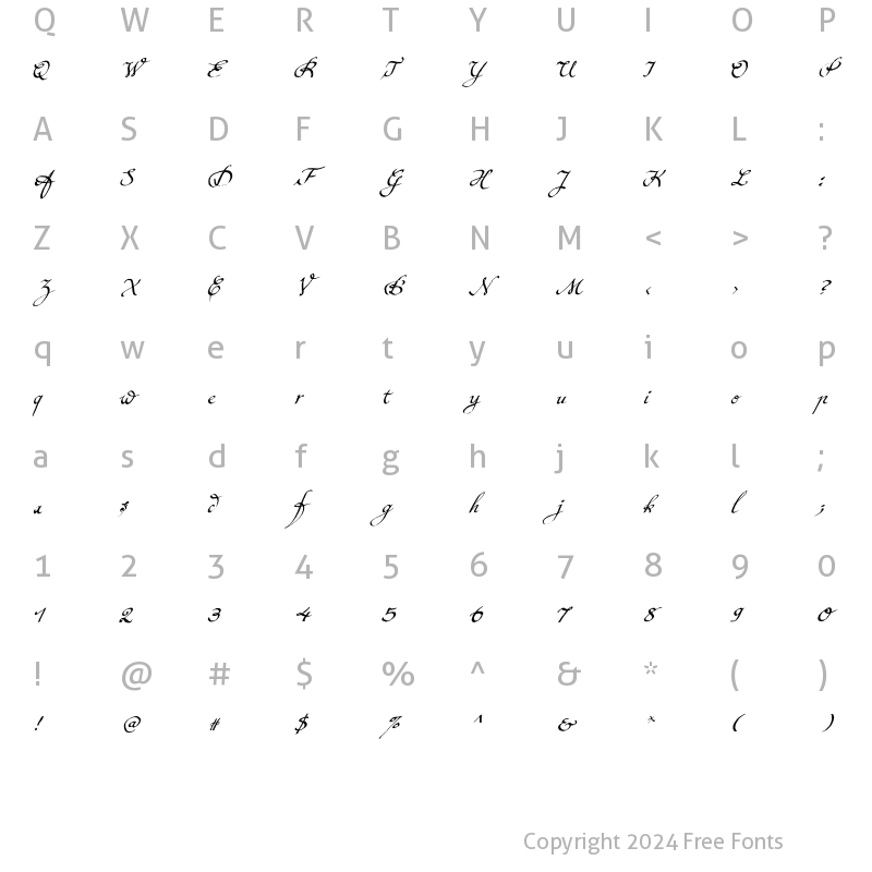 Character Map of Konstantin Script Ce Regular