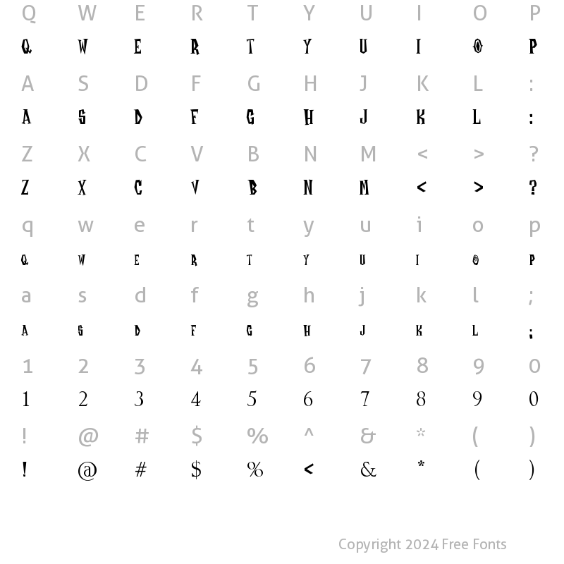 Character Map of Konstanting Regular