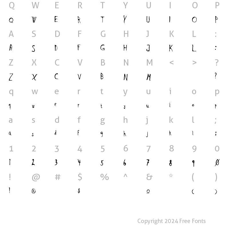 Character Map of Kontakt Zagreb Tele-Operator