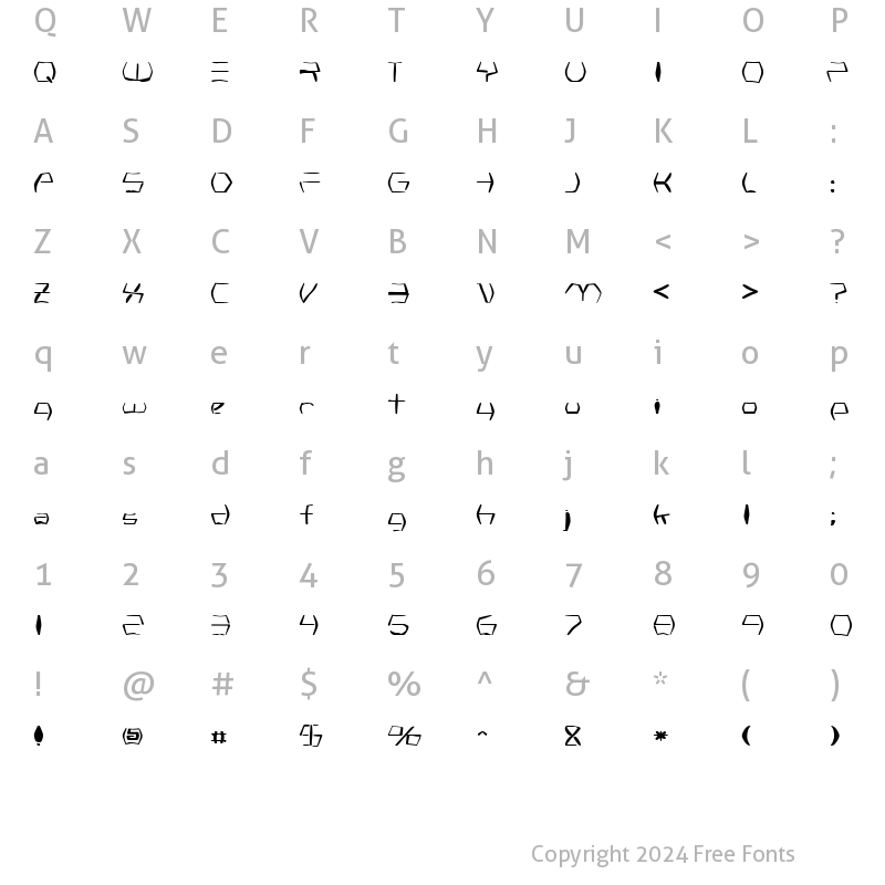 Character Map of Kopernikus Regular