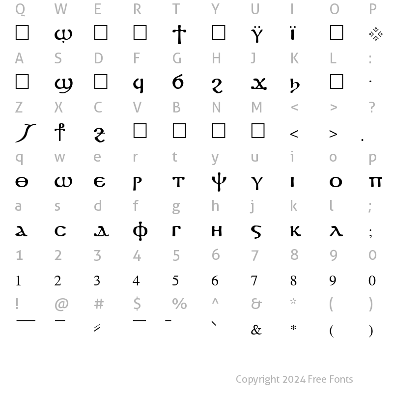 Character Map of Koptos Regular