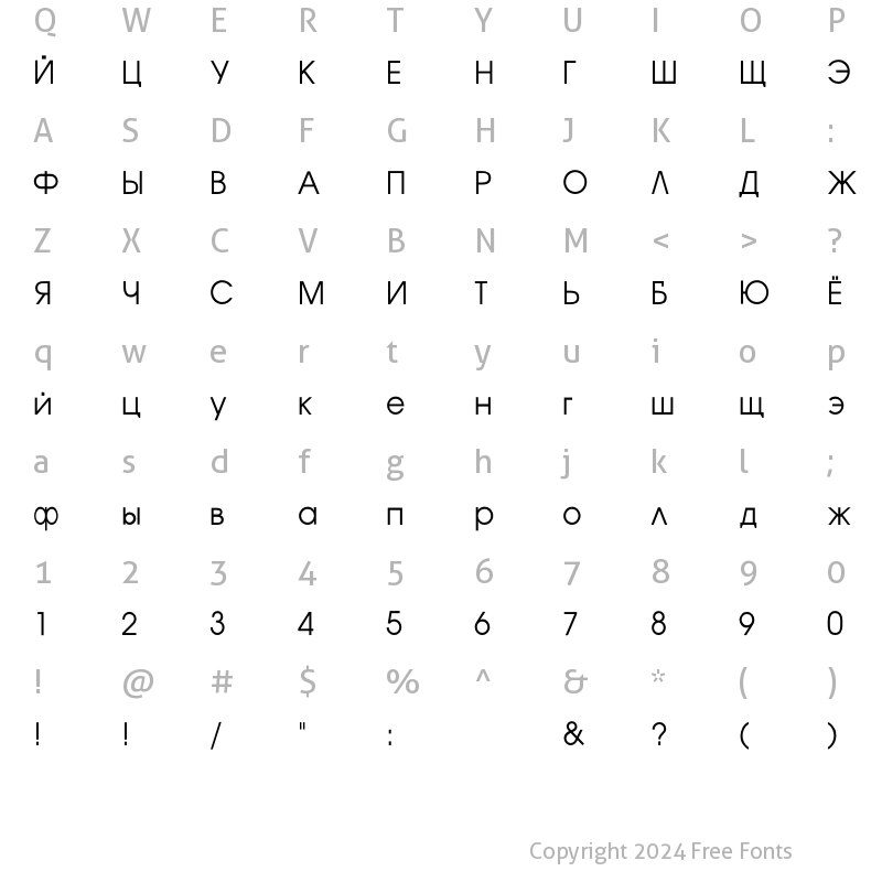 Character Map of Korenski Regular