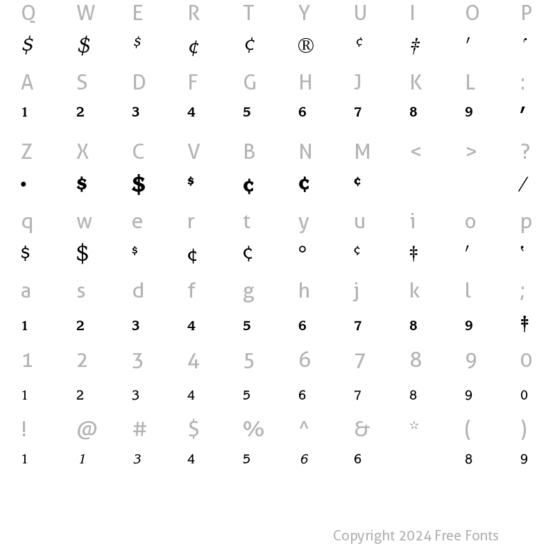 Character Map of Korinna Fractions BQ Regular