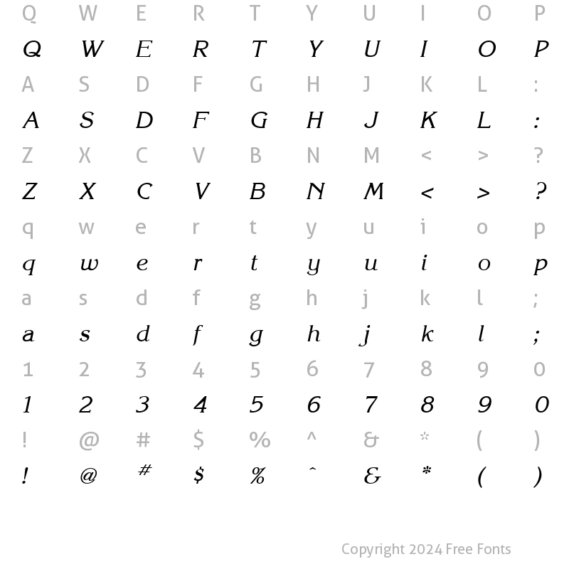 Character Map of Korinna Regular