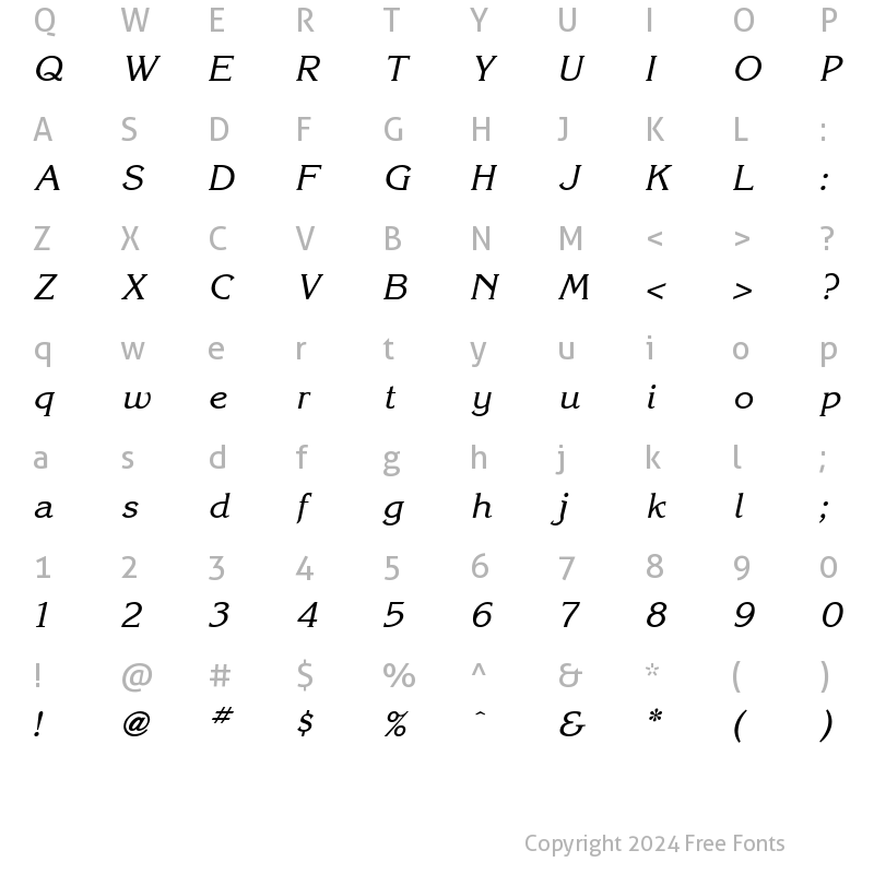 Character Map of Korinthia Italic