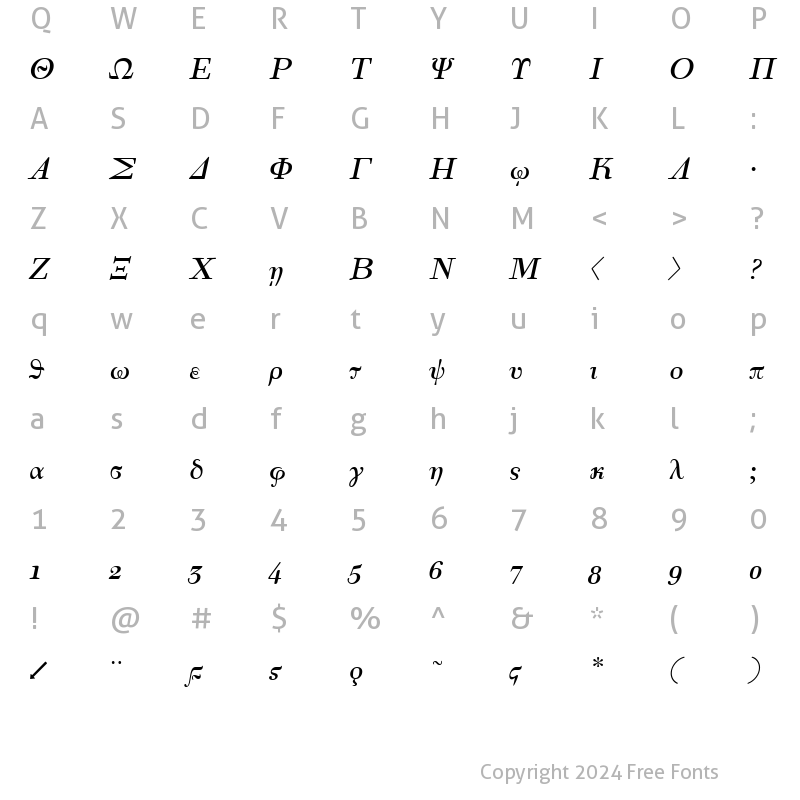 Character Map of Korinthus Italic