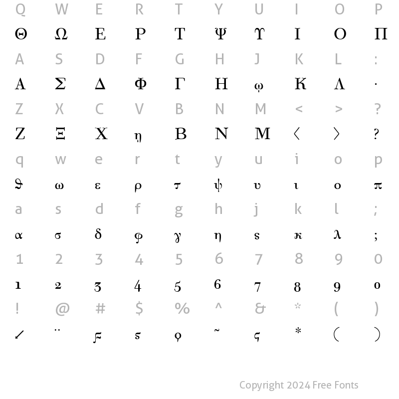 Character Map of Korinthus Normal