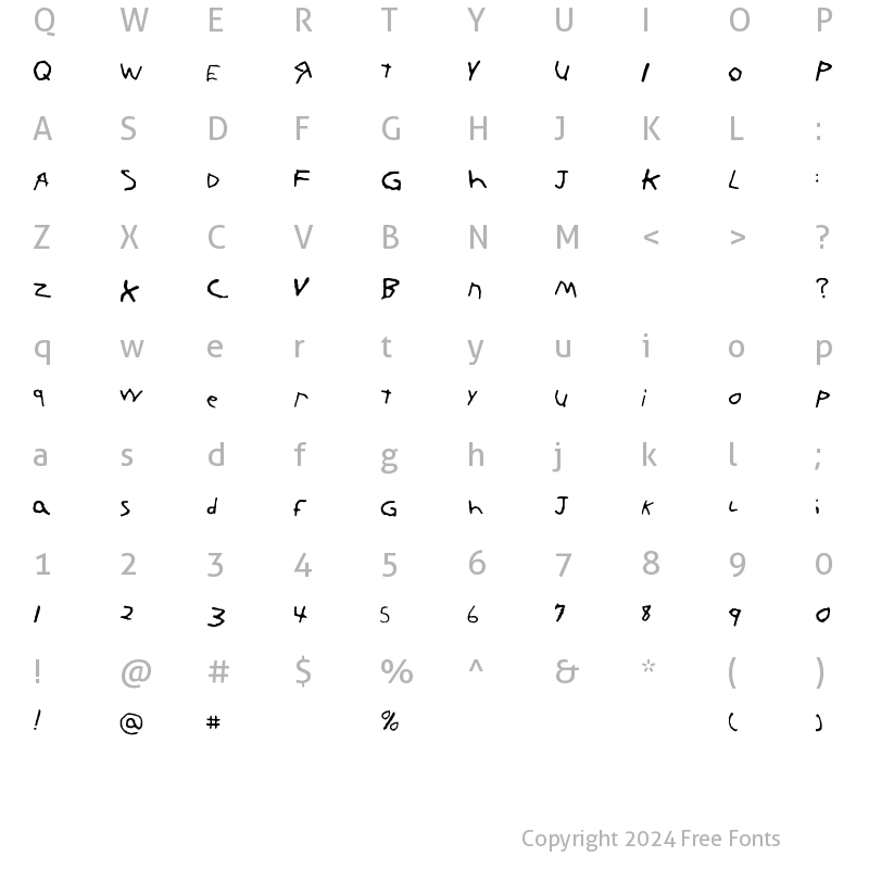 Character Map of KoRnNet.too.it FTL Regular