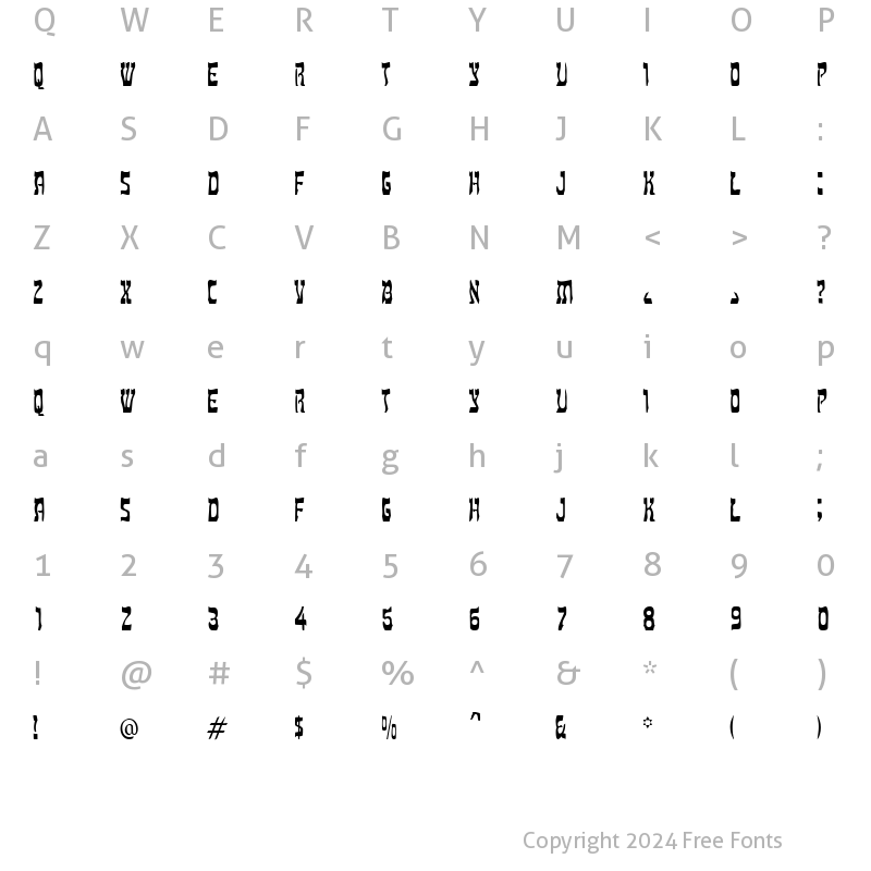 Character Map of Kosher Condensed Normal